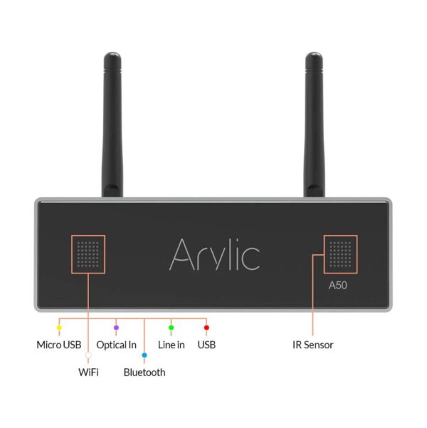 Arylic a50 7